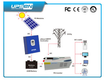 Solar Off Grid Power Inverter chuyển đổi điện DC để AC Power 1kw - 12kW