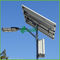 80W Bãi đậu xe / Vườn LED Solar Panel đường Đèn Với Chứng SONCAP