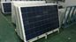 Mưa đá Proof 250 W Solar Panels giá rẻ đa tinh năng lượng mặt trời cổ phiếu