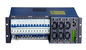 Hiệu suất cao 48V DC 90A Embedded System Power Supply