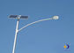 100 Watt LED Đèn Đường Với chùm tia góc 0-90 Bằng / trắng Cực