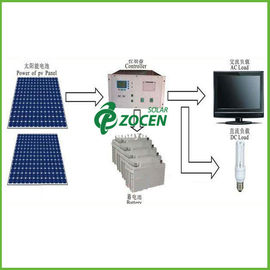 2.24kw off-Grid System năng lượng mặt trời gia dụng dùng cho hàng ngày 8KWH Công suất tiêu thụ