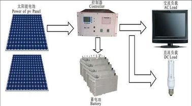 70W thông minh DC di động Off Grid năng lượng mặt trời Hệ thống điện cho đường đèn / Camera