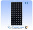 Mono - Bảng điều khiển năng lượng mặt trời bằng nhôm tinh thể silicon với hệ thống đóng gói Eva