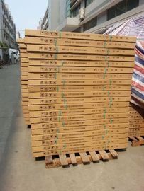 Sản lượng cao Năng lượng xanh giá rẻ pin mặt trời, năng lượng mặt trời Trang chủ Built Power Panel