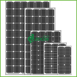 Hiệu suất cao 80W 18V Sharp Monocrystalline Solar Panels Đen